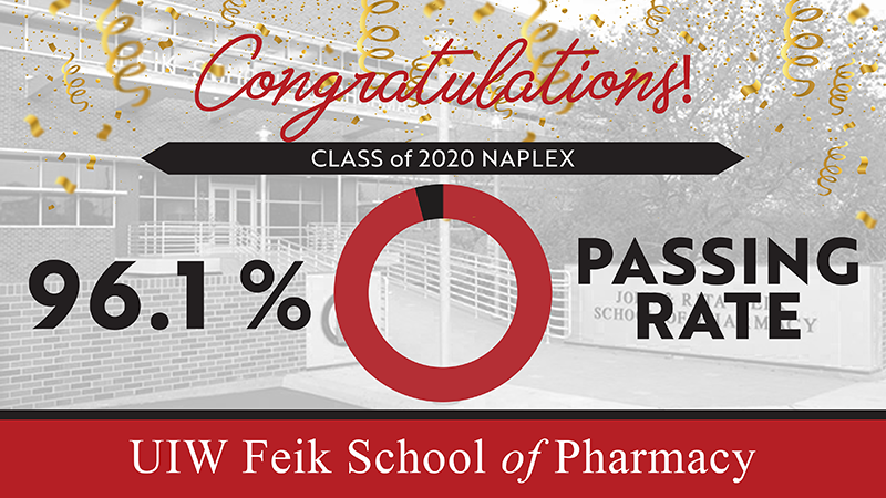 banner announcing the 96.1% NAPLEX pass rate of the Feik School of Pharmacy class of 2020